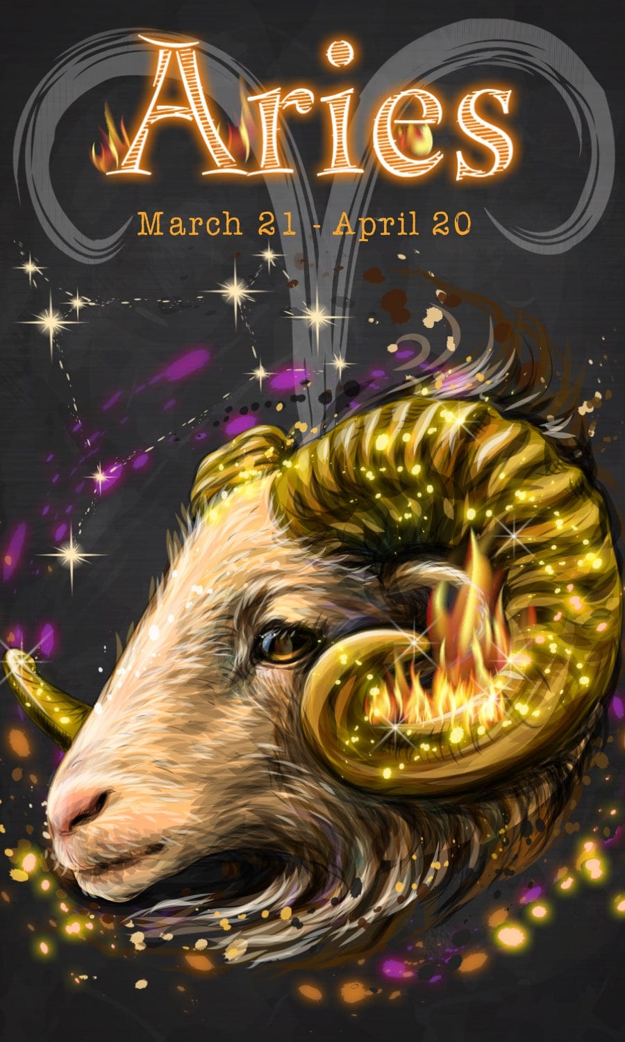 Aries Gift Box