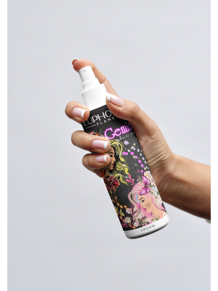 Zodiac Candle and Room Spray Combination